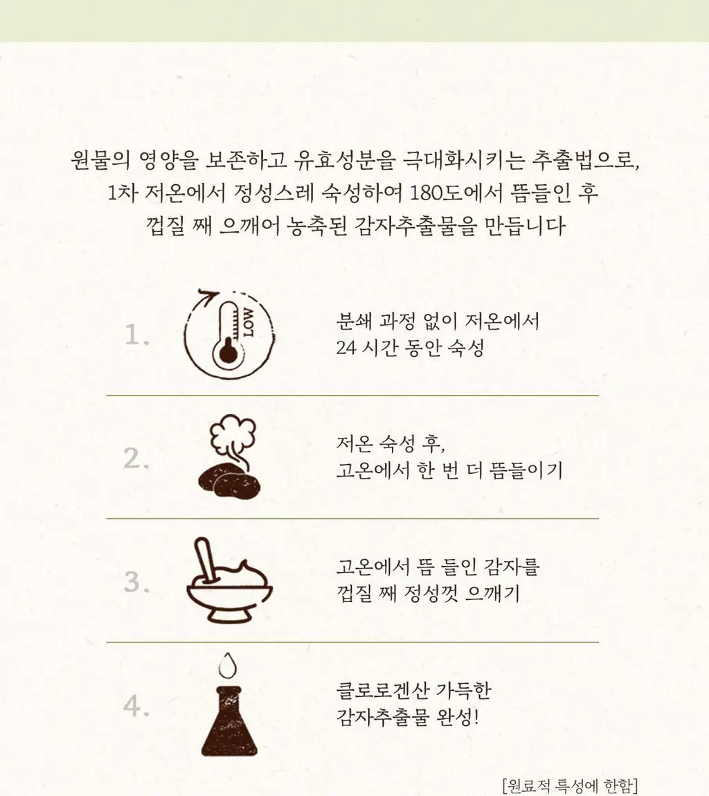 [홈케어] 스킨푸드 푸드 마스크 120g 8종 중 택1 상세페이지 134